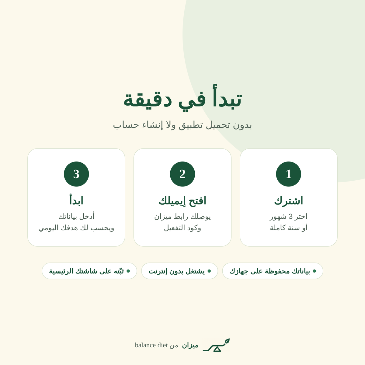 اشتراك ميزان من balance diet
