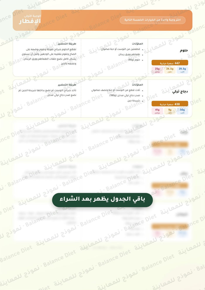 الإفطار