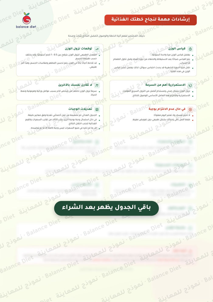 إرشادات النجاح