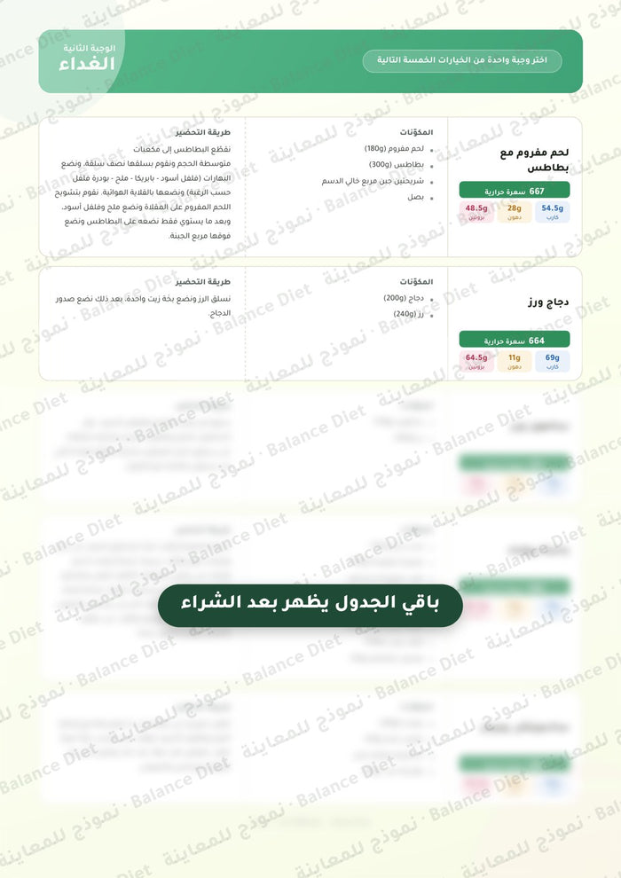 الغداء