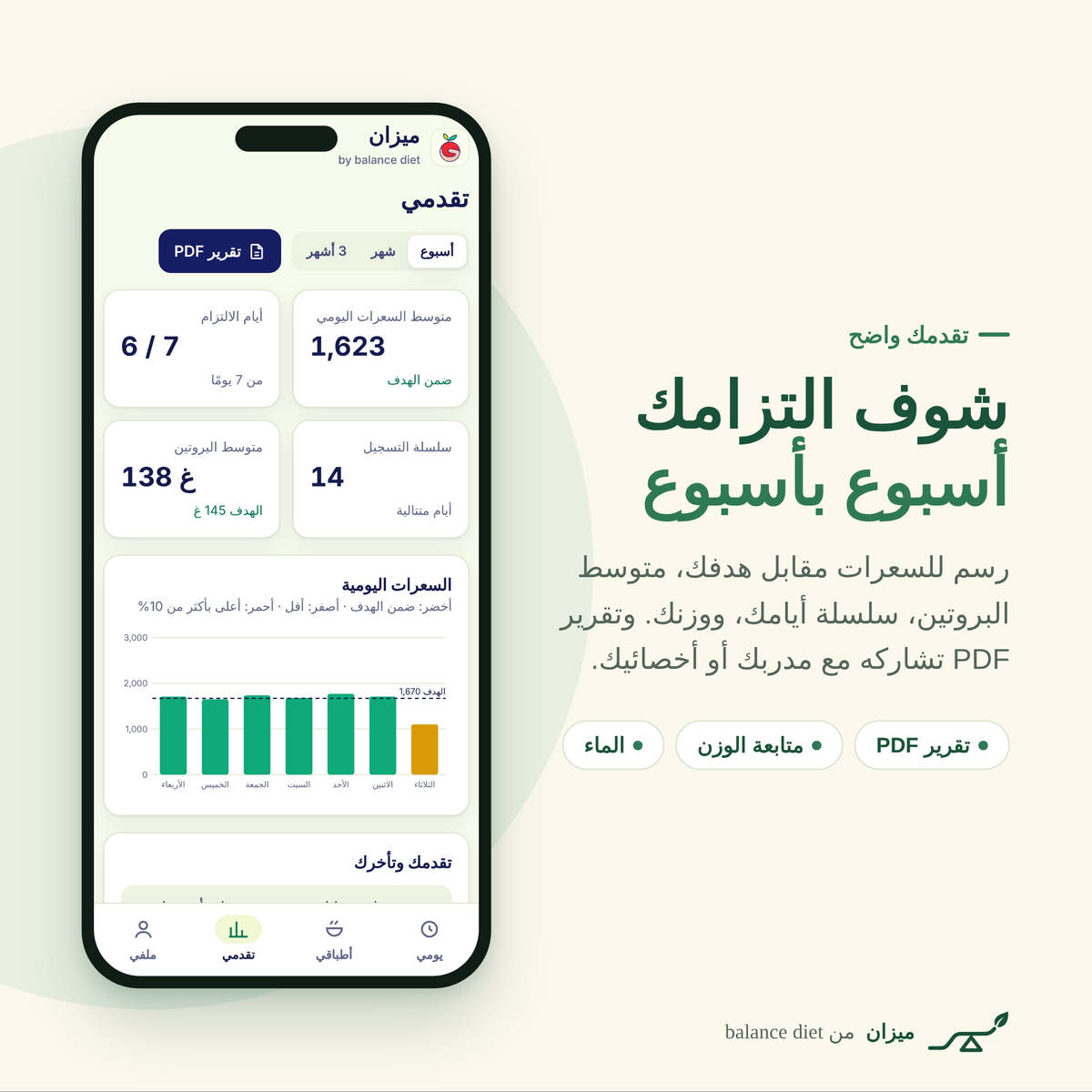 اشتراك ميزان من balance diet